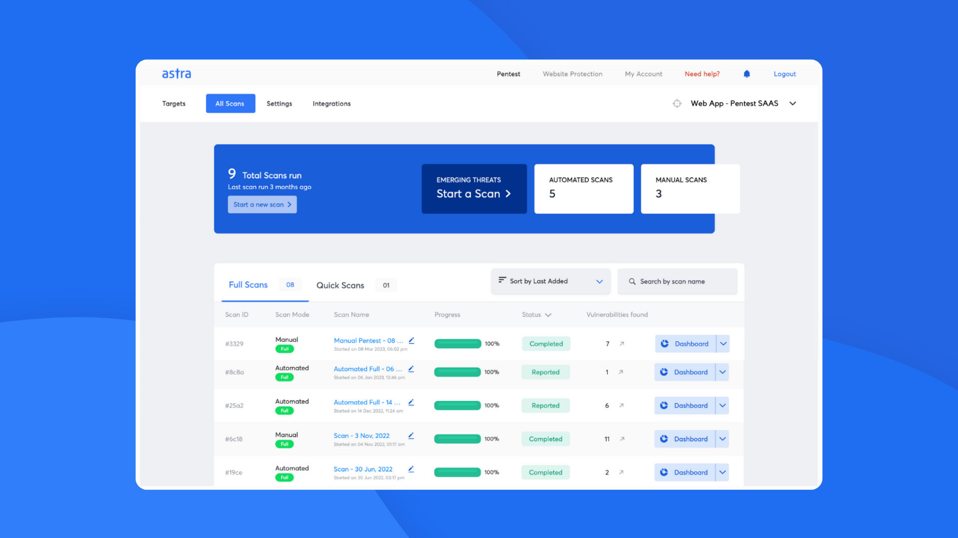 screenshot of Astra Pentest